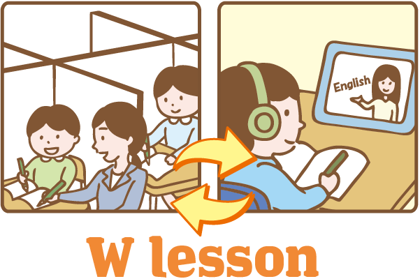 (アイコン画像）教室とオンライン英会話とのWレッスン